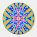 Recherche de autre magnets Rose