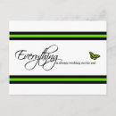Recherche de malachite cartes postales Papillon