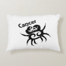 Recherche de signe zodiaque coussins Crabe