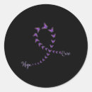 Recherche de cancer de traitement autocollants Espoir