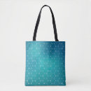 Recherche de génétique sacs Adn