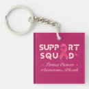 Zoek naar awareness sleutelhangers Warrior