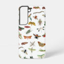 Recherche de illustration samsung coques Vintage