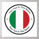 Recherche de restaurant italien posters Pizza