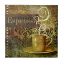 Recherche de café français carreaux Cru