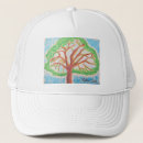 Recherche de pâques casquettes Dessin