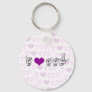 Recherche de sourd porteclés Amour