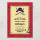 Recherche de os invitations De fête d'anniversaire