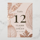 Recherche de numéro de table invitations Automne