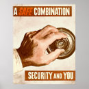 Zoek naar waakzaamheid posters Retro