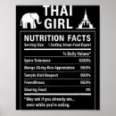 Zoek naar thaise posters Grappig