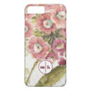 Recherche de éclaboussure iphone coques Monogramme