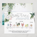 Recherche de week end plage invitations Itinéraire