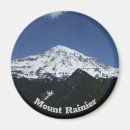 Recherche de circles magnete Travel