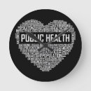 Recherche de santee horloges Santé