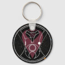 Recherche de orthographe porteclés L'espace