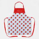 Recherche de jardin vintage tabliers Cuisine de campagne
