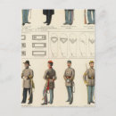 Recherche de uniformes cartes postales Militaire