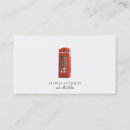 Recherche de téléphones cartes visite Customer