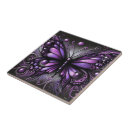 Recherche de papillon blanc carreaux Coloré