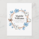 Recherche de cotton cartes postales Aquarelle