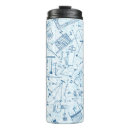 Recherche de physique tasses Collège