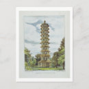 Recherche de jardins de kew cartes postales 1788 1835