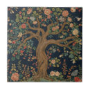 Recherche de pré raphaelite carreaux William morris