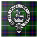 Zoek naar scottish tegels Schotland