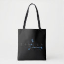 Zoek naar horoscoop accessoires Pisces