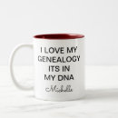 Recherche de cousins tasses Typographie