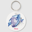 Recherche de signe du soleil accessoires Astrologique