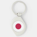 Recherche de drapeau japonais porteclés Drapeau du japon