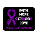 Recherche de fibro magnete Sensibilisation