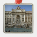Recherche de fontaine trevi ornements Architecture