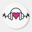 Recherche de beats maison deco Musique