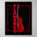 Recherche de flamenco posters Guitare