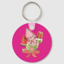 Zoek naar delight sleutelhangers For her