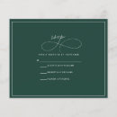 Recherche de minimalisme moderne réponses cartons Budget