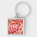 Recherche de camélia porteclés Pour tous