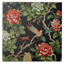 Recherche de chinois carreaux Fleurs