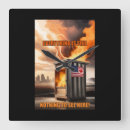 Recherche de unité horloges Ville