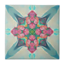 Recherche de arrangements carreaux Rose