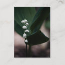 Recherche de cloche cartes visite Blanc