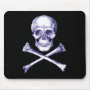 Recherche de crânes tapis souris Squelette
