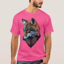 Recherche de portrait loup posters Yeux