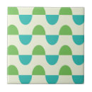 Recherche de moderne carreaux Sarcelle