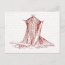 Recherche de dessin anatomique cartes postales Médical