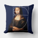 Recherche de vinci coussins Léonard de vinci