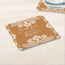 Recherche de lindos dessous de verres Talavera